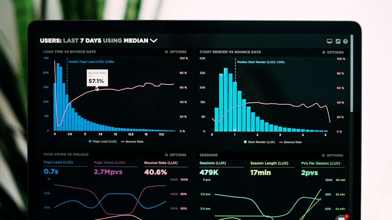 Analista de Datos con Python & Power BI